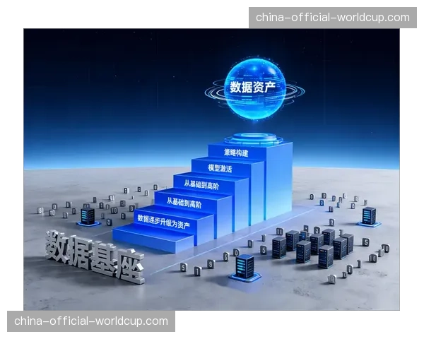 A-B测试文化普及，驱动运营策略基于数据持续迭代优化。