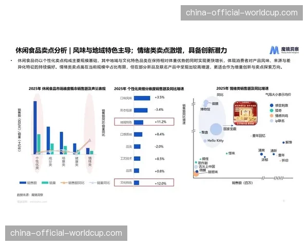 付费点播模式在创新周期内持续优化，探索细分市场价值。